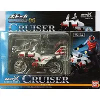 Figure - Kamen Rider Series