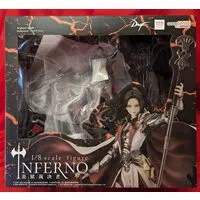 Figure - Dungeon Fighter Online