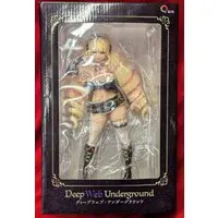 Figure - DeepWeb Underground
