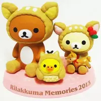 Ichiban Kuji - Rilakkuma