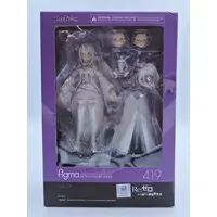 figma - Re:Zero / Emilia