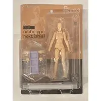 figma - figma archetype