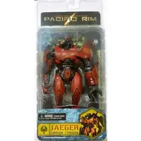 Figure - Pacific Rim