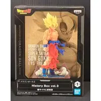 History Box - Dragon Ball / Son Gokuu