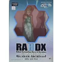 Figure - Gundam series