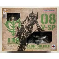 Figure - Gundam series