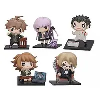 Minna no Kuji - Danganronpa series
