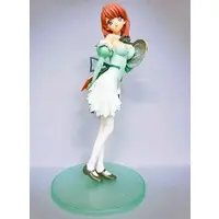 Figure - Welcome to Pia Carrot