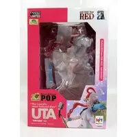 P.O.P (Portrait.Of.Pirates) - One Piece / Uta