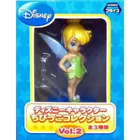 Figure - Prize Figure - Disney