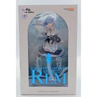 Figure - Re:Zero / Rem