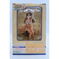 Figure - Welcome to Pia Carrot