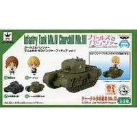 Figure - Prize Figure - Girls und Panzer