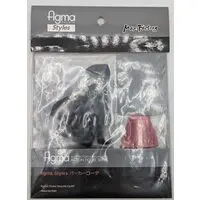 Figma parka coordinate