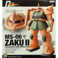 Sofubi Figure - Mobile Suit Gundam
