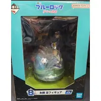 Ichiban Kuji - Blue Lock / Itoshi Rin