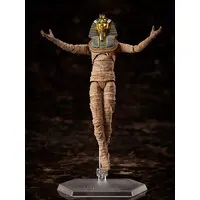 figma - The Table Museum