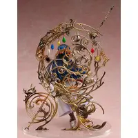 Figure - Ascendance of a Bookworm