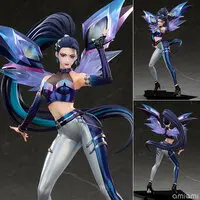 Figure - League of Legends