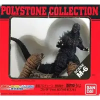 Figure - Godzilla series