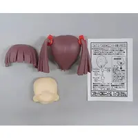 Figure - Customize Figure