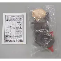 Figure - Customize Figure