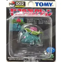 Pokemon Moncolle - Pokémon