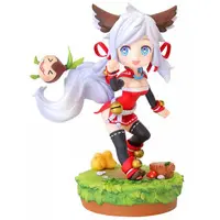 Figure - Knights Chronicle