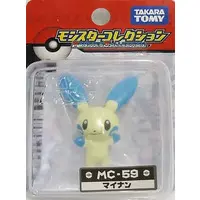 Pokemon Moncolle - Pokémon