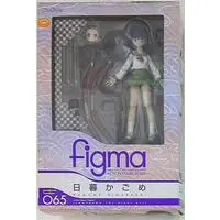 figma - InuYasha / Higurashi Kagome