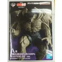 Ichiban Kuji - Yu Yu Hakusho