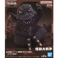 Sofubi Figure - Godzilla series