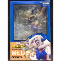 Figure - Boku no Hero Academia (My Hero Academia) / Mt. Lady