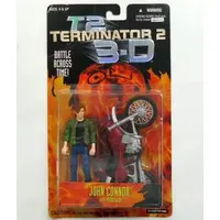 Figure - The Terminator