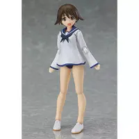 figma - Strike Witches / Miyafuji Yoshika
