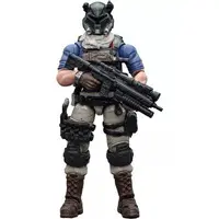 Figure - Army Builder