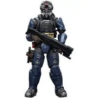 Figure - Army Builder