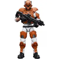 Figure - Army Builder