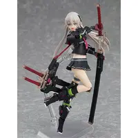 figma - Heavily Armed High School Girls