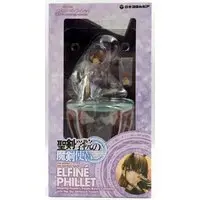 Figure - Seiken Gakuin no Makentsukai