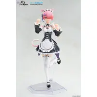 Figure - Re:Zero / Ram