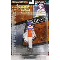 Figure - Record of Lodoss War