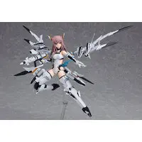 figma - Alice Gear Aegis / Yotsuya Yumi