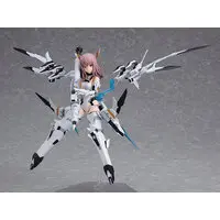 figma - Alice Gear Aegis / Yotsuya Yumi