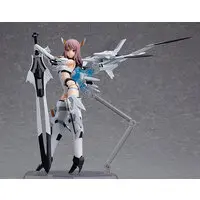 figma - Alice Gear Aegis / Yotsuya Yumi