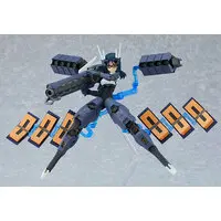 figma - Alice Gear Aegis / Momoshina Fumika