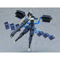 figma - Alice Gear Aegis / Momoshina Fumika