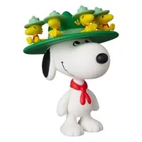Figure - Peanuts