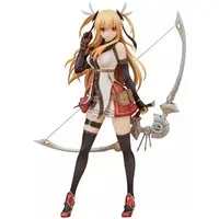 Figure - The Legend of Heroes