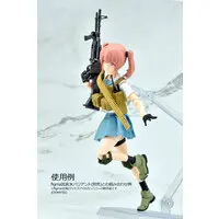 Plastic model - LittleArmory